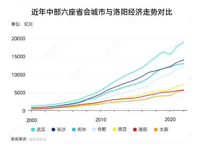 众汇平台正规吗掌握这四个技巧，轻松在EA交易平台上实现盈利上升
